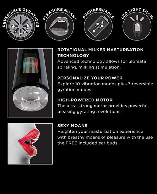 PDX Elite Ultimate Milker 2 Gyrating Stroker
