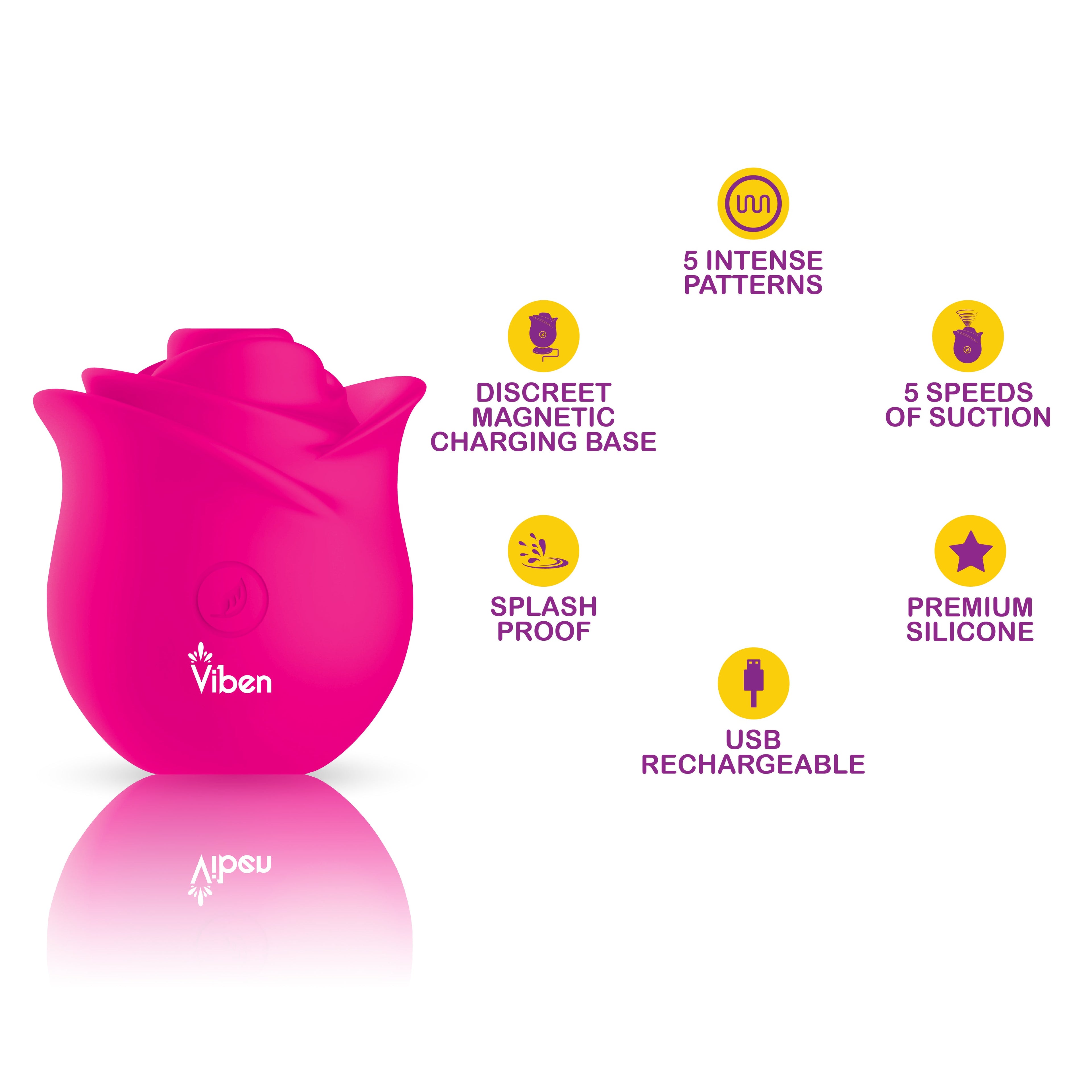 Viben Zen Rose Strong Clitoral Stimulator